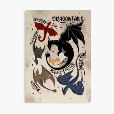 Dragontails Fourth Wing Rebecca Yarros Officially Licensed Poster